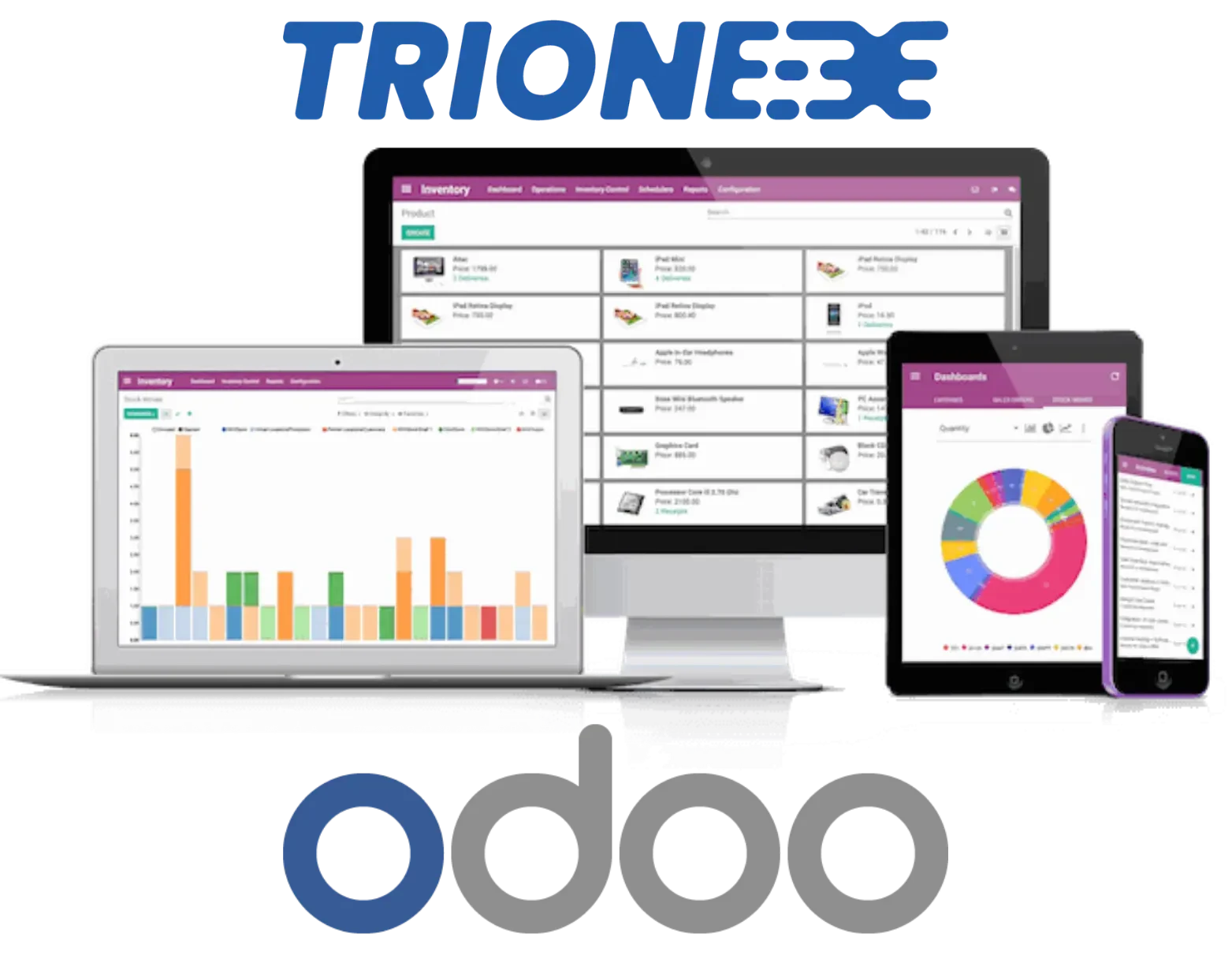 Trionex and Odoo