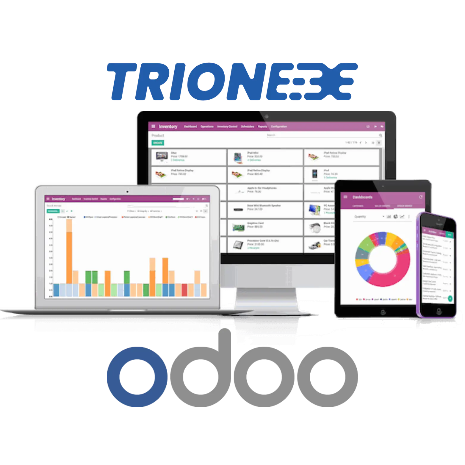 Trionex and Odoo