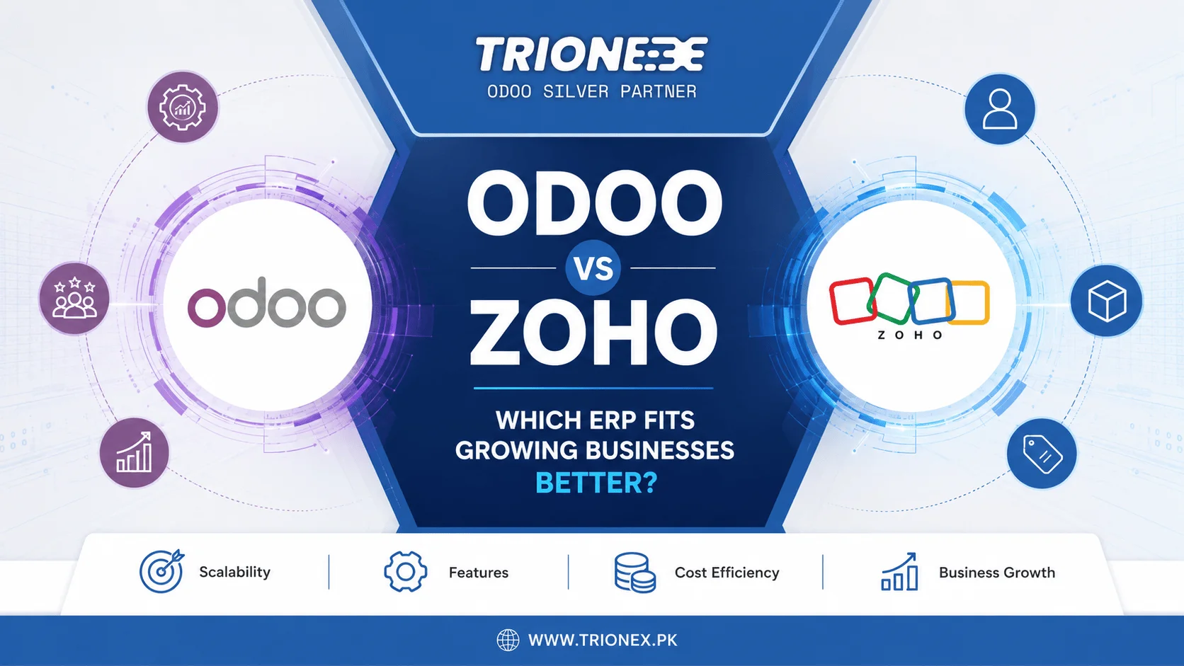 Odoo VS Zoho