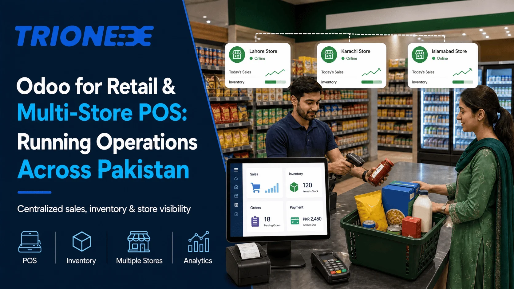 Odoo for Retail