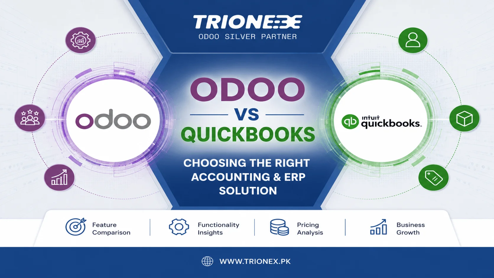 Odoo vs Quickbooks