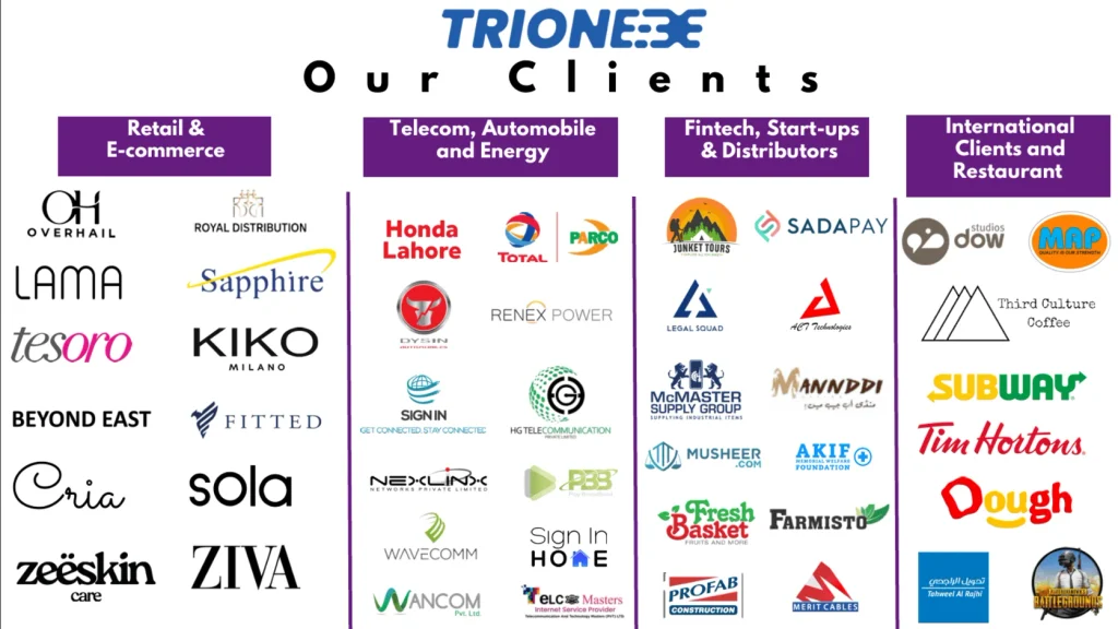 Trionex Clients