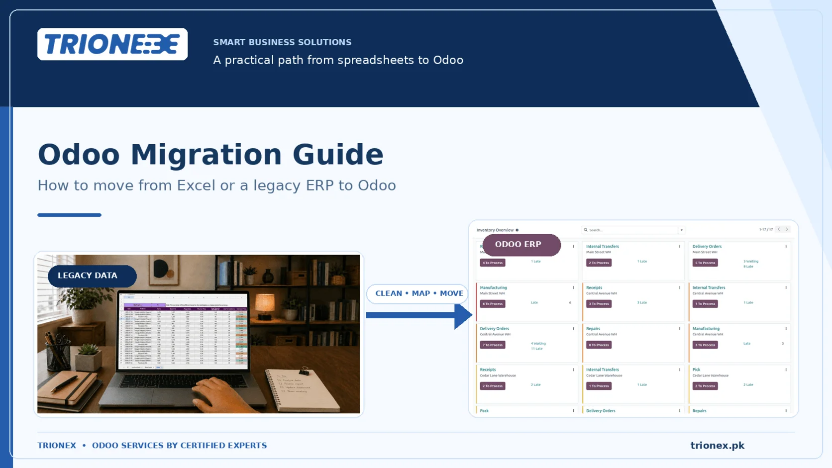Odoo Migration Guide